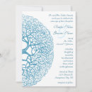 Search for circle wedding invitations Barn
