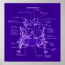 Search for technical drawing posters Drawings