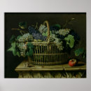 Search for basket of grapes art 17th