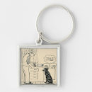 Search for older key rings Dog