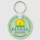 Search for anxiety key rings Adhd