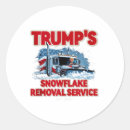 Search for remove stickers Republican