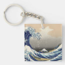 Search for japan key rings Mount fuji