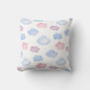 Search for cloud cushions Pattern