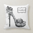 Search for high heel Chic