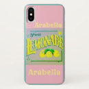 Search for lemonade iphone cases Yellow