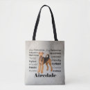 Search for airedale bags Terrier