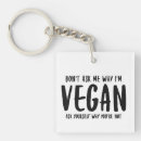 Search for cruelty free key rings Animals