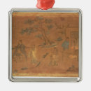 Search for philosophers christmas tree decorations 19th