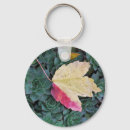 Search for weave pattern key rings Green