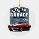 Search for garage christmas tree decorations Vintage