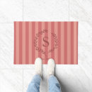 Search for preppy doormats Modern