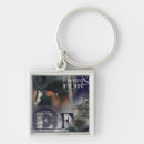 Search for observation key rings Outdoors