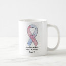 Search for mending mugs Mended