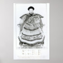 Search for 1795 art Portrait