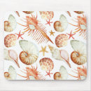 Search for art mousepads Artistic