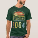 Search for august wedding tshirts To husband