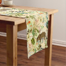 Search for jungle table runners Pattern