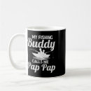 Search for fly fishing coffee mugs Tackle