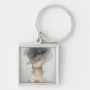 Search for kneeling key rings School