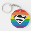 Search for superman emblem Pride