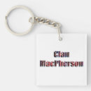 Search for clan macpherson key rings Scottish