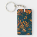 Search for revolution key rings Revolutionary war