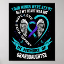 Search for awareness posters Hope