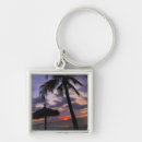 Search for aruba key rings Outdoors