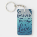 Search for family bond key rings Sentimental