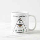 Search for funny food humour mugs Humourous