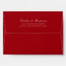 Search for christmas wedding envelopes Return address