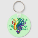 Search for treble clef key rings Floral