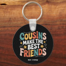 Search for brother sister key rings Funny