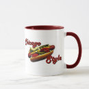 Search for dog food mugs Hotdog