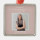 Search for pink funeral invitations Remembrance