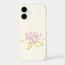Search for zen iphone cases Green