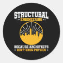 Search for structure stickers Engineering
