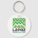 Search for llavero key rings Souvenirs