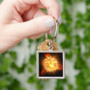 Search for red dwarf star key rings Science