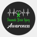 Search for love america stickers White