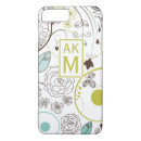Search for whimsy iphone cases Floral