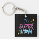 Search for superhero key rings Comic book