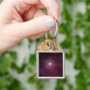 Search for remnant key rings Night