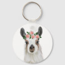 Search for fluffy white key rings Cute