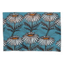 Search for vintage cartoon pillowcases Background