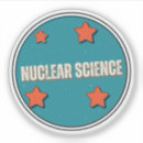 Search for nuclear waste Radioactive waste management