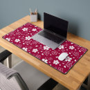Search for red cherry mousepads Blossoms