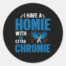 Search for homie stickers Spoonie