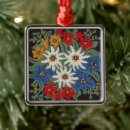 Search for edelweiss christmas tree decorations Alpine